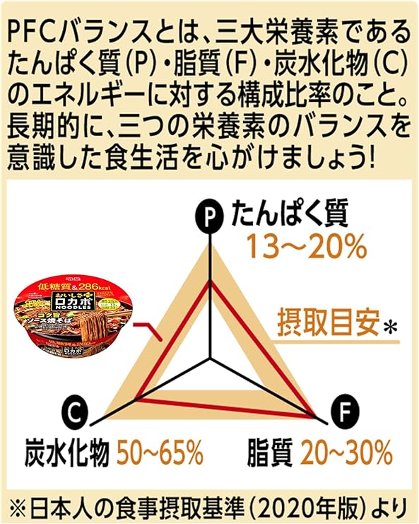 Nouilles Yakisoba Myojo Locabo, sauce riche et savoureuse (89G) BBD : 2025.02.02