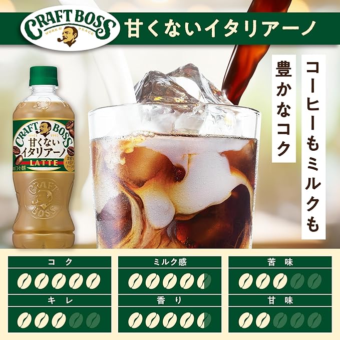 Latte italien non sucré Suntory Craft Boss (500 ml) DLUO : 2025,05