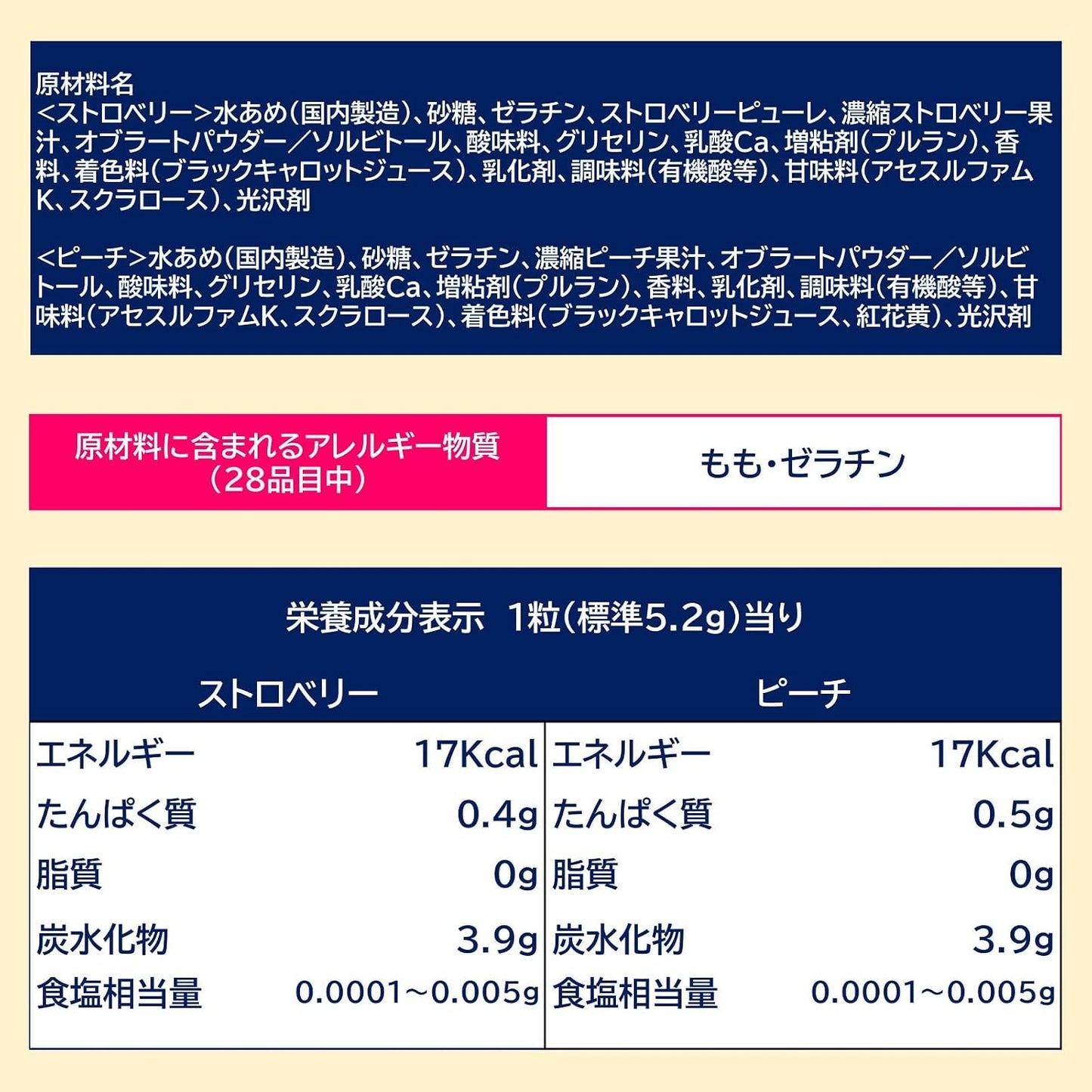 Lotte Kazitte! Strawberry & Peach Gummy (80G) [Best Before Date: 2027.04]