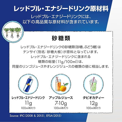 レッドブル サマーエディション ホワイトピーチ (250ML)