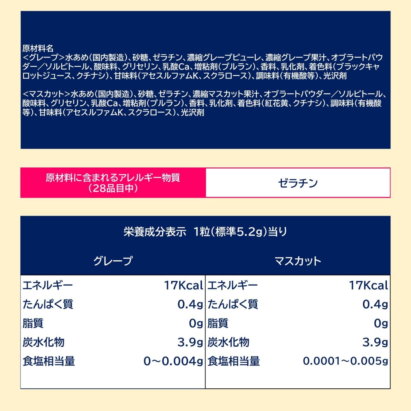 Lotte Kazitte! Grape & Muscat Gummy (80G) [Best Before Date: 2027.03]