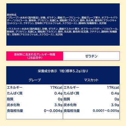 Lotte Kazitte! Grape & Muscat Gummy (80G) [Best Before Date: 2027.03]