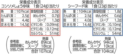 日清マグヌードル（94G）