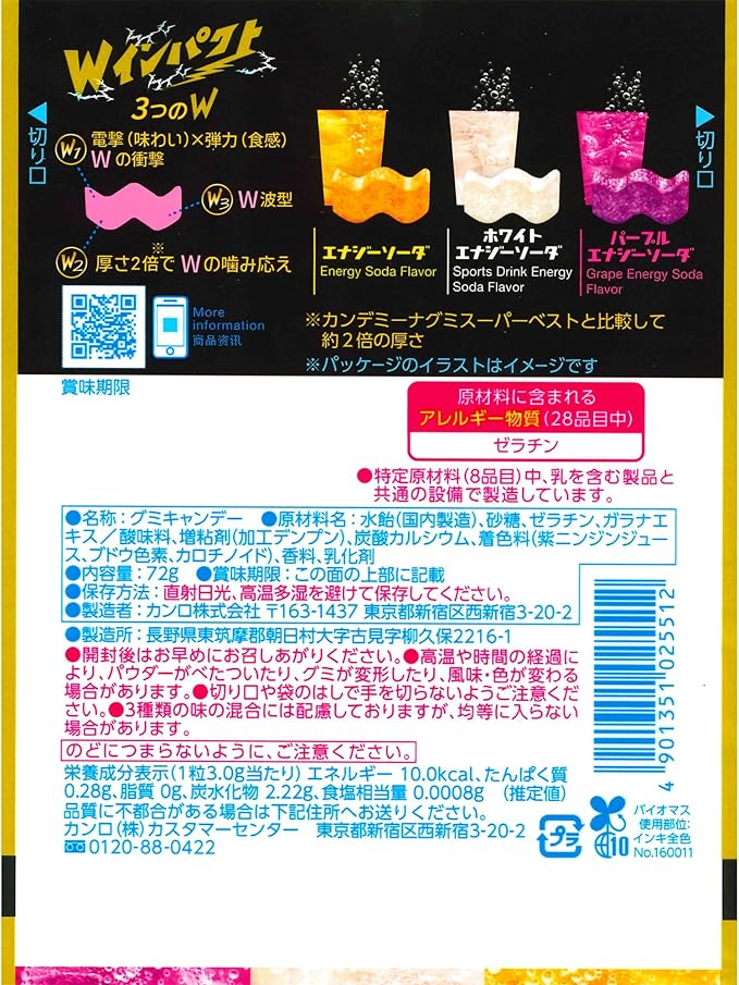 Kanro Candemina Double W Impact Gummy (72G)